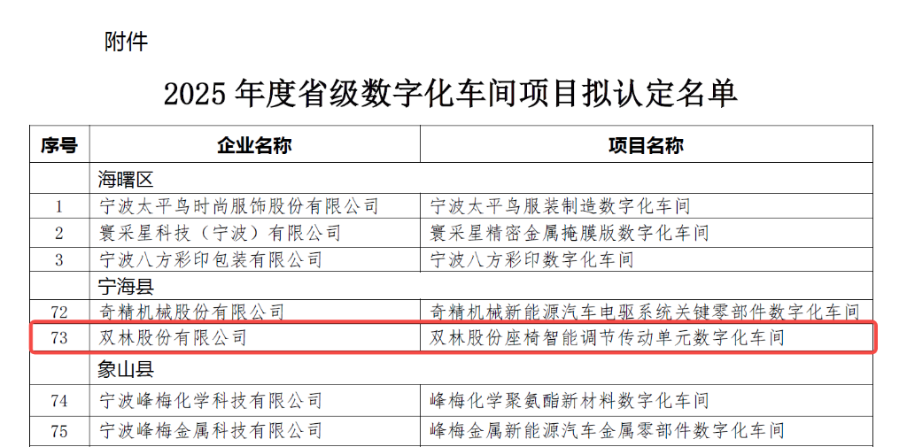 威廉希尔(WilliamHill-中文官方网站)-Official Website
